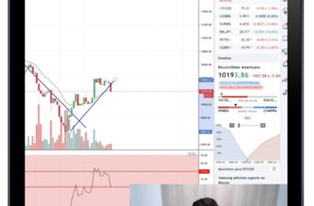 Você deve investir em Bitcoin